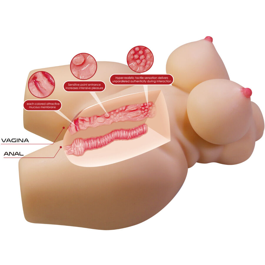 CRAZY BULL - GRACE TRONCO FEMININO REALISTA VAGINA E ANAL 7,5 KG